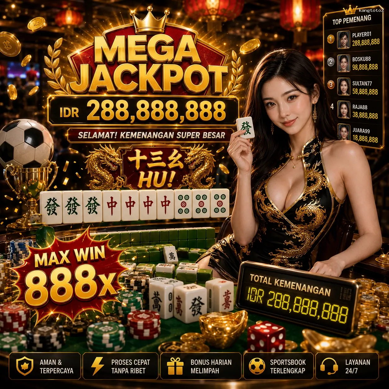 Panduan Lengkap Menjelajahi Platform Permainan kangtoto2